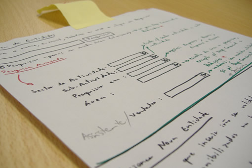 Prototipagem em papel