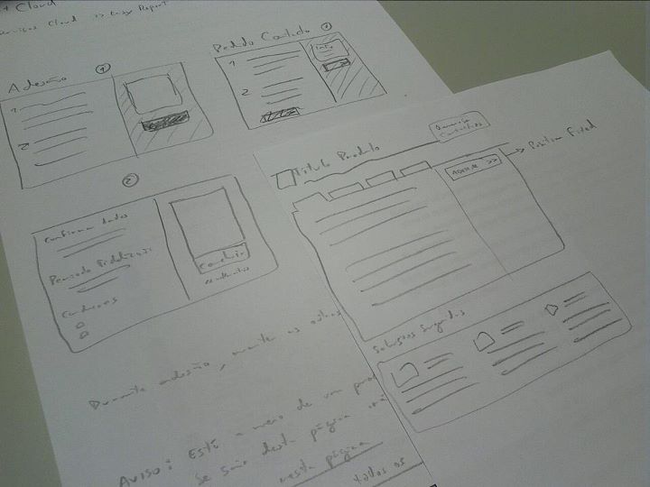 Prototipagem em Papel